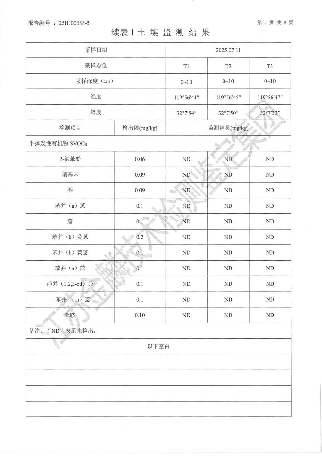 2025.7月土壤委外检测报告_07.jpg