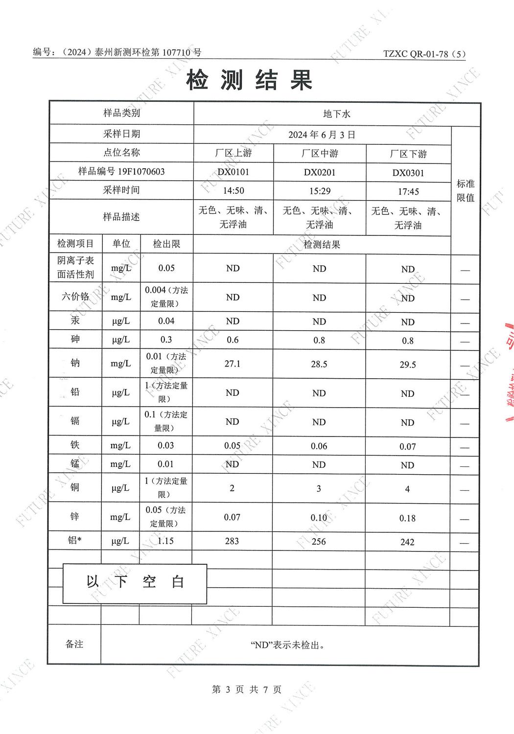 2024年上半年地下水委外检测报告_页面_05.jpg