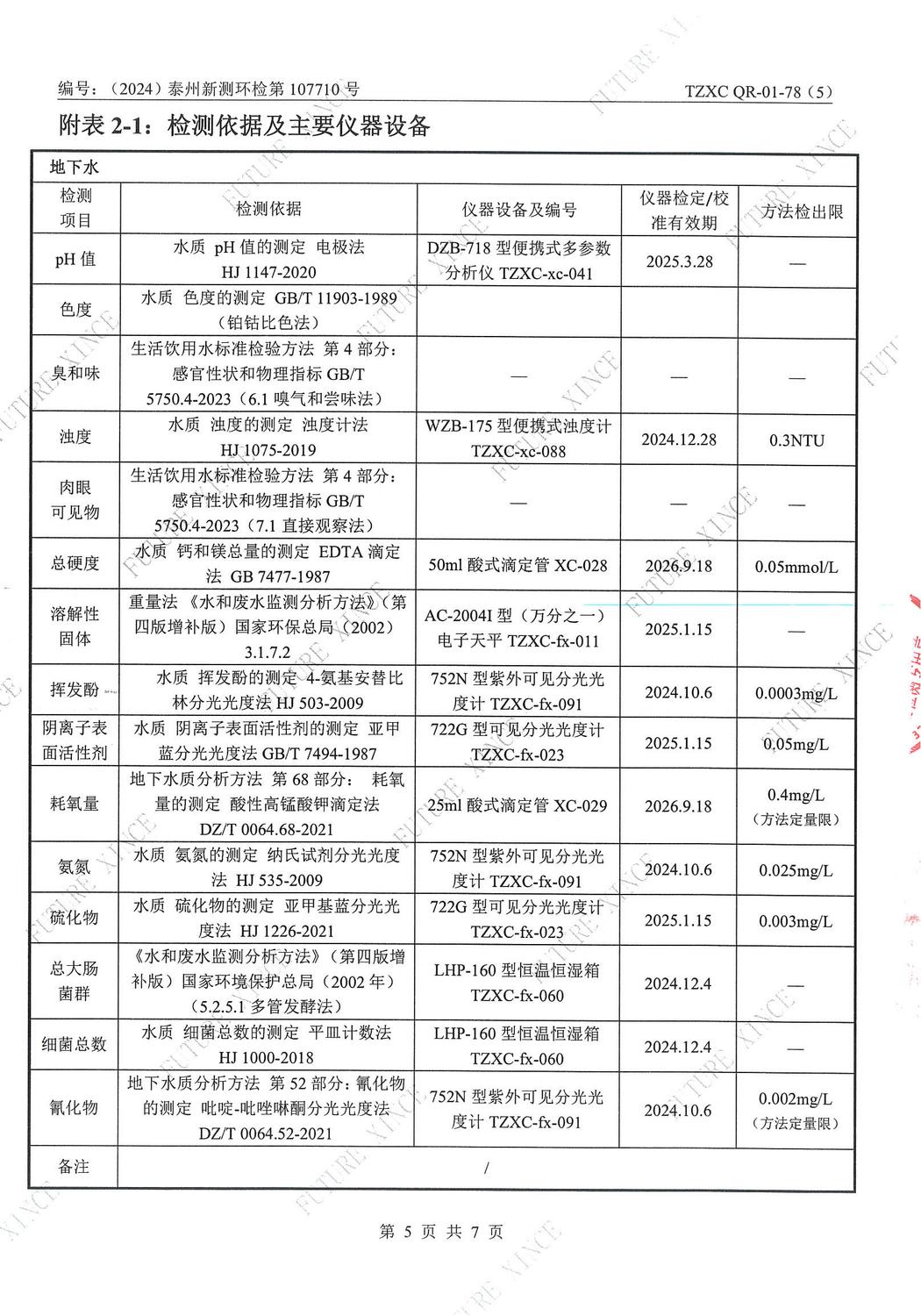2024年上半年地下水委外检测报告_页面_07.jpg