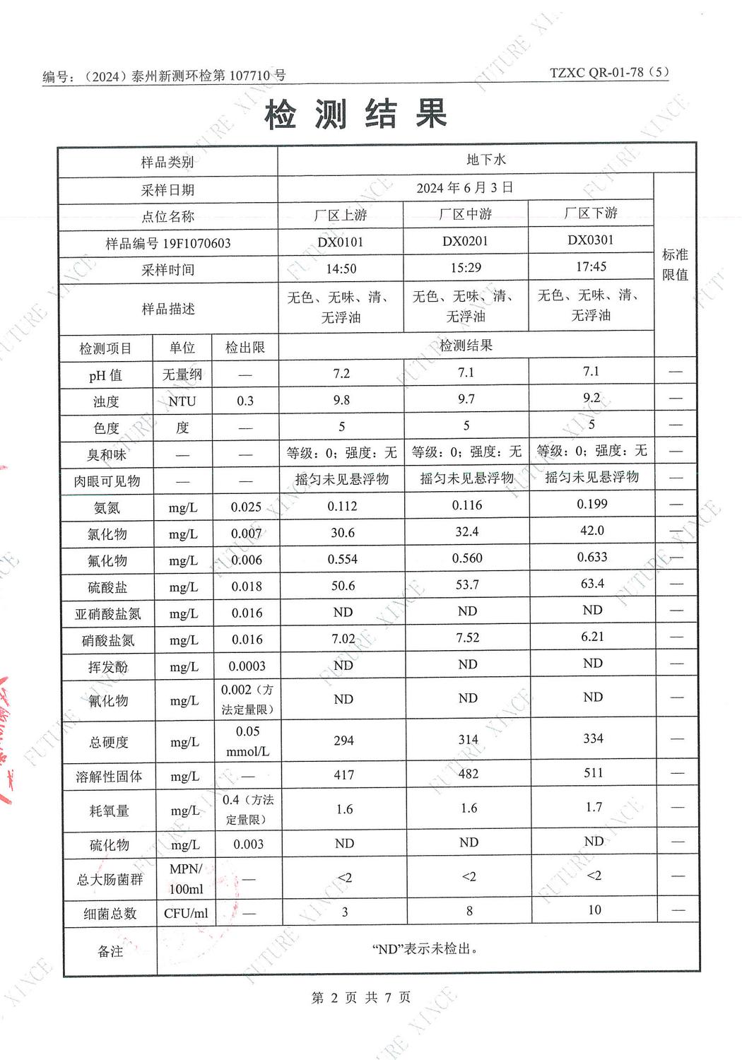 2024年上半年地下水委外检测报告_页面_04.jpg