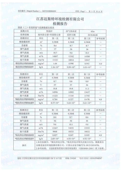 2018年8月金燕化学委外检测报告_页面_5.jpg