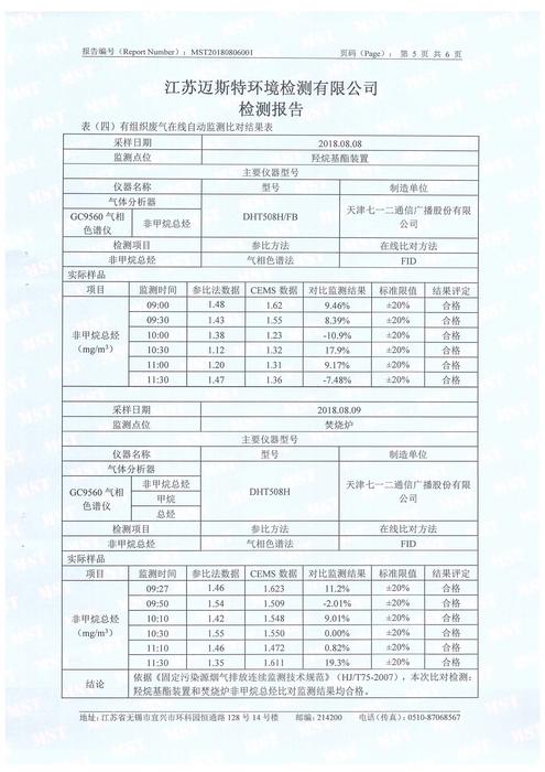 2018年8月金燕化学委外检测报告_页面_7.jpg