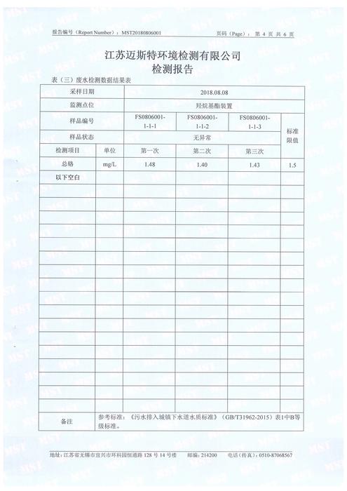 2018年8月金燕化学委外检测报告_页面_6.jpg