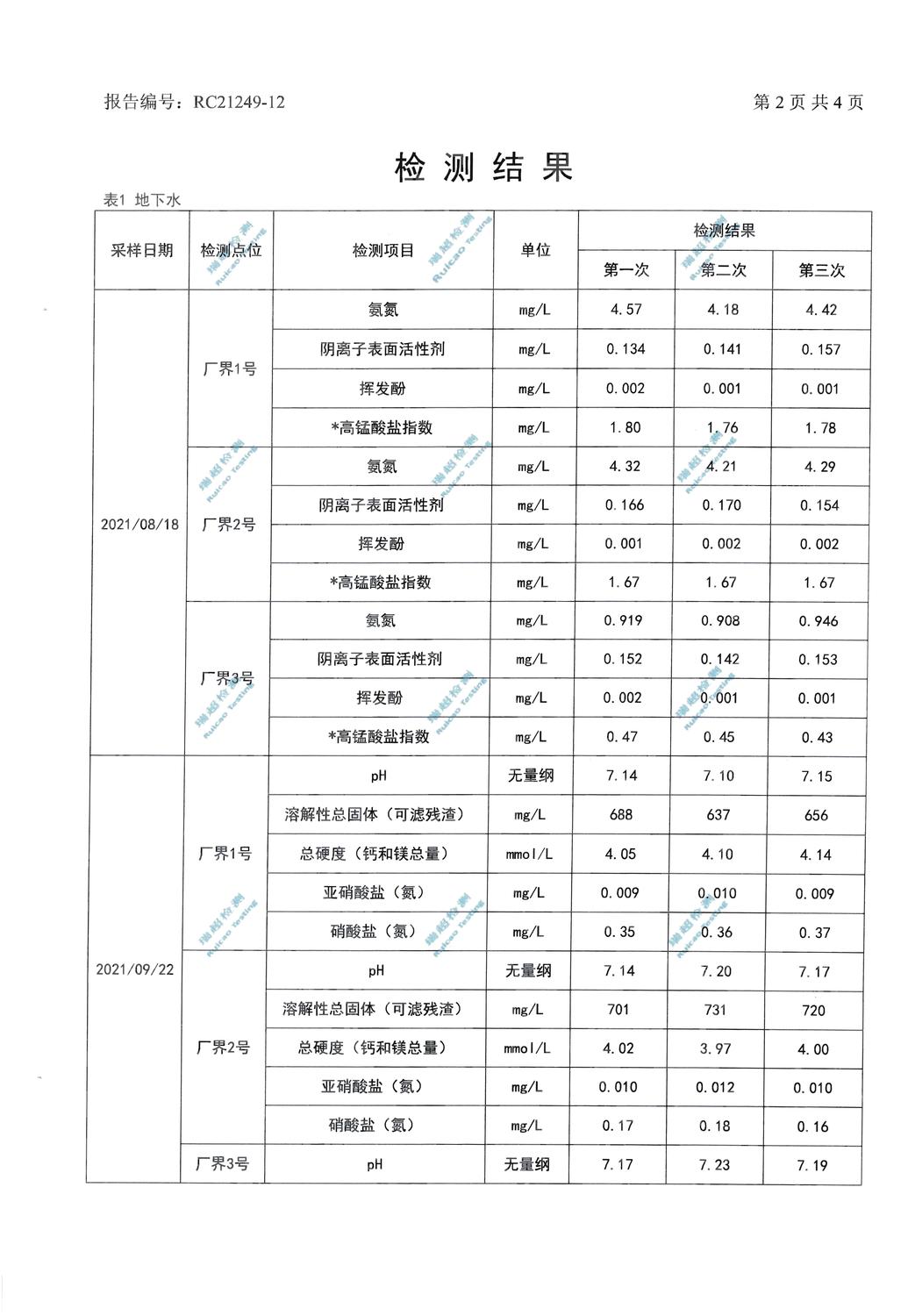 地下水_4.jpg