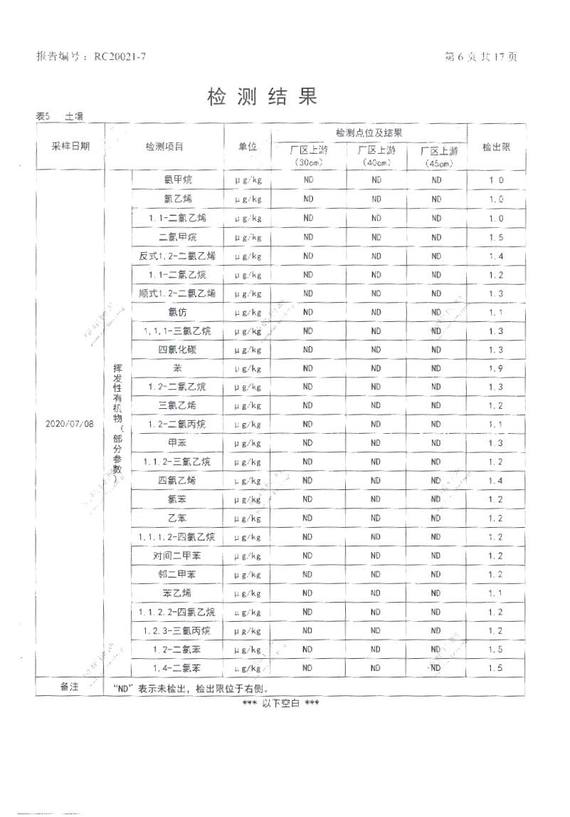 金燕化学--2020年土壤及地下水委外检测报告_页面_08.jpg