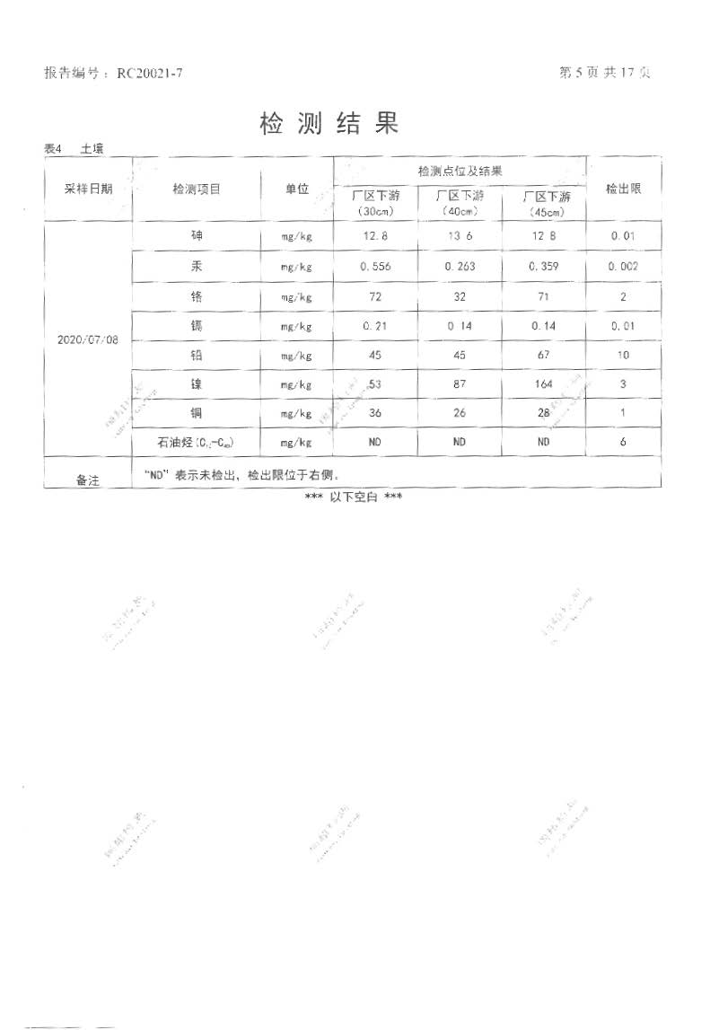 金燕化学--2020年土壤及地下水委外检测报告_页面_07.jpg