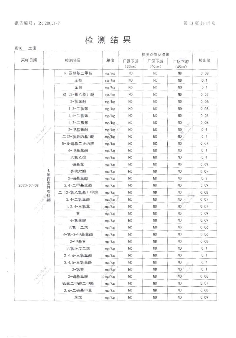 金燕化学--2020年土壤及地下水委外检测报告_页面_15.jpg