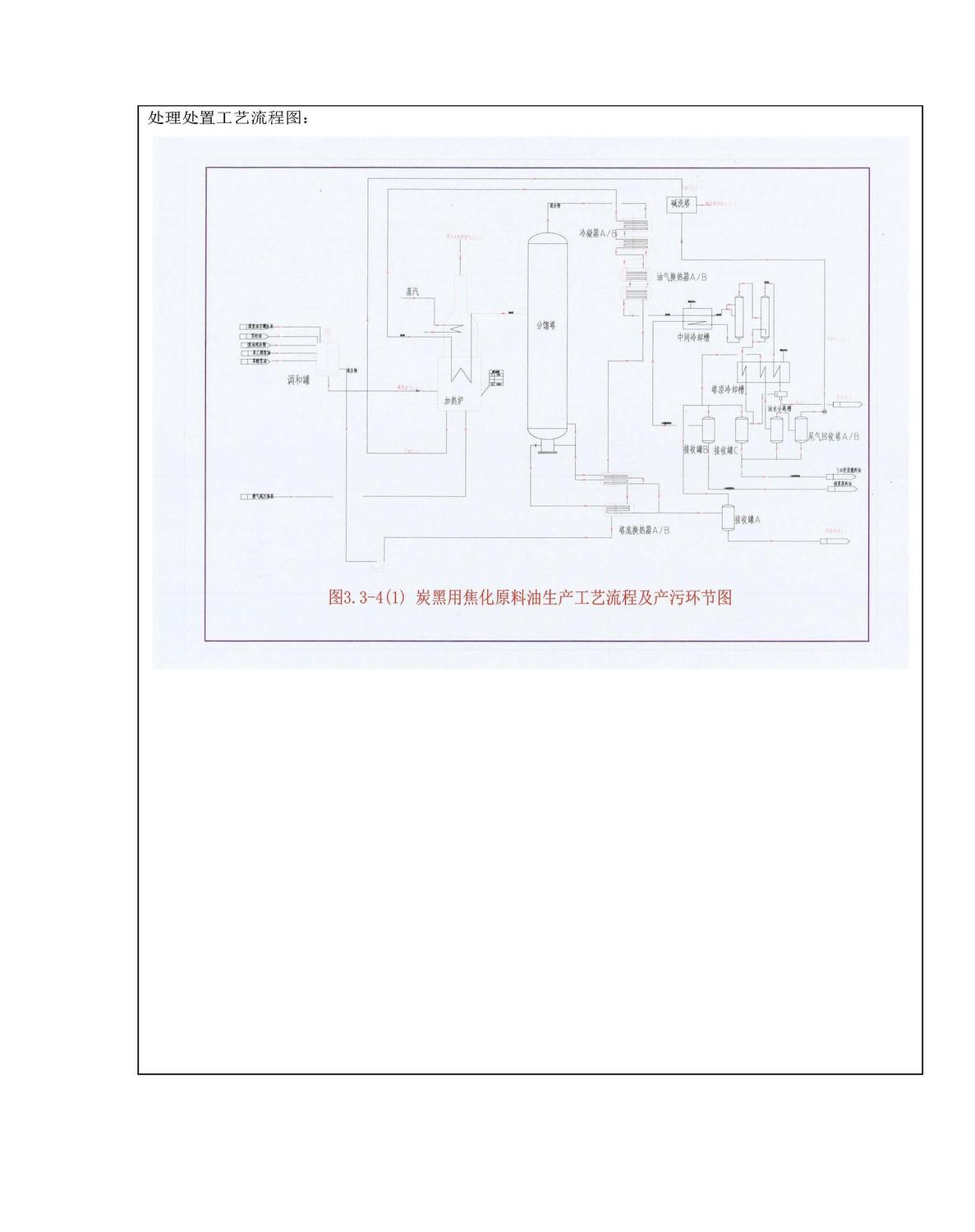 江苏省固体（危险）废物跨省市转移实施方案_页面_12.jpg