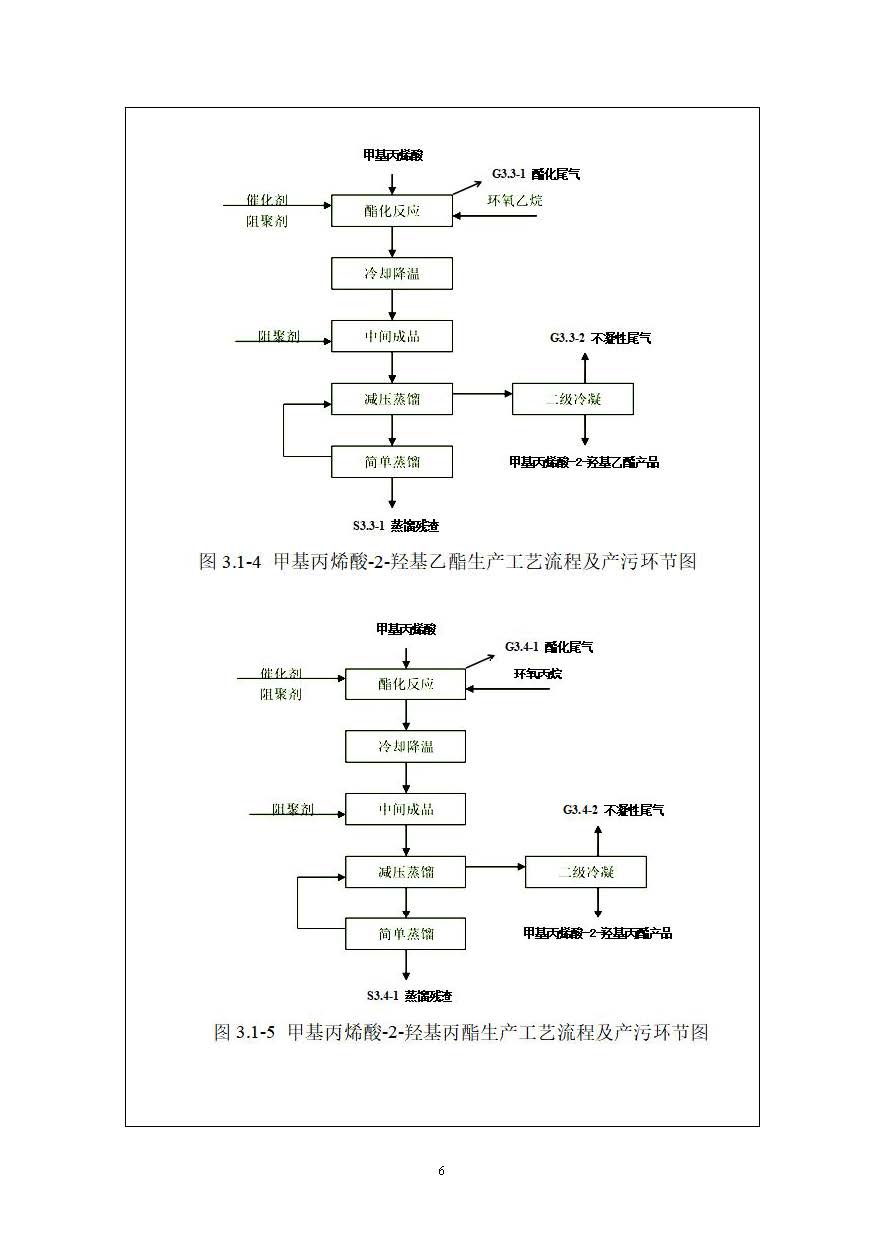 江苏省固体（危险）废物跨省市转移实施方案_页面_07.jpg