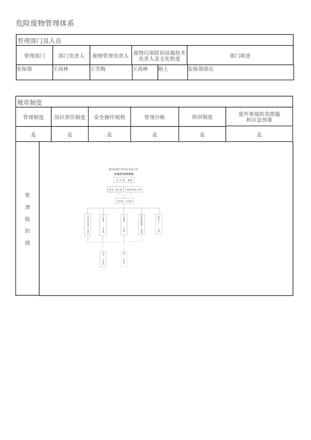 危险废物管理计划表_页面_04.jpg