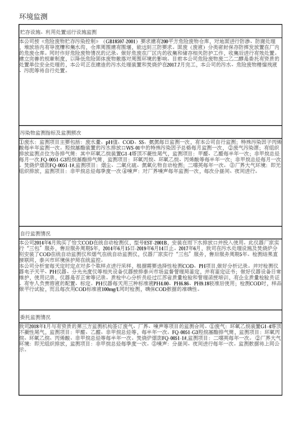 危险废物管理计划表_页面_12.jpg