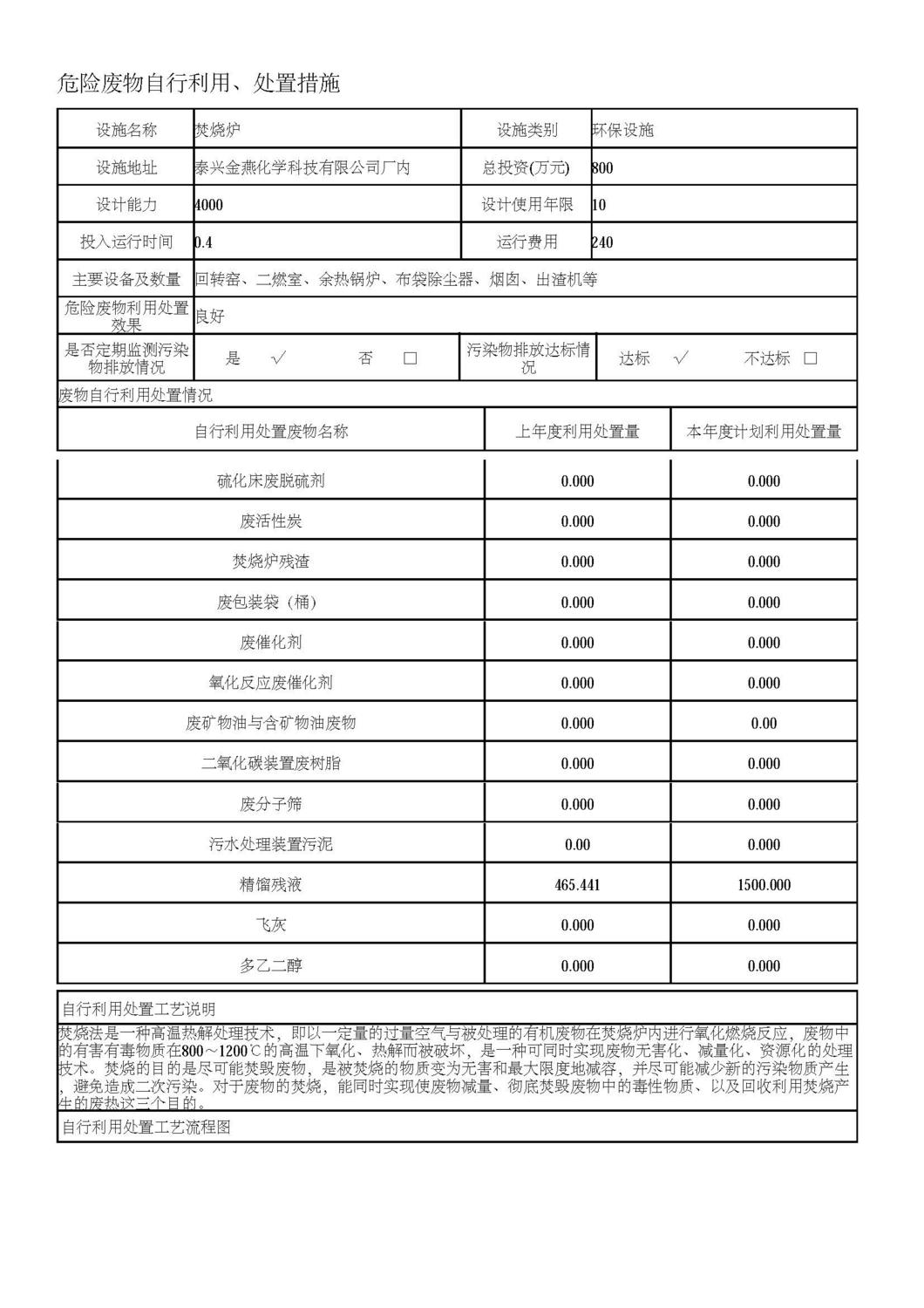 危险废物管理计划表_页面_09.jpg
