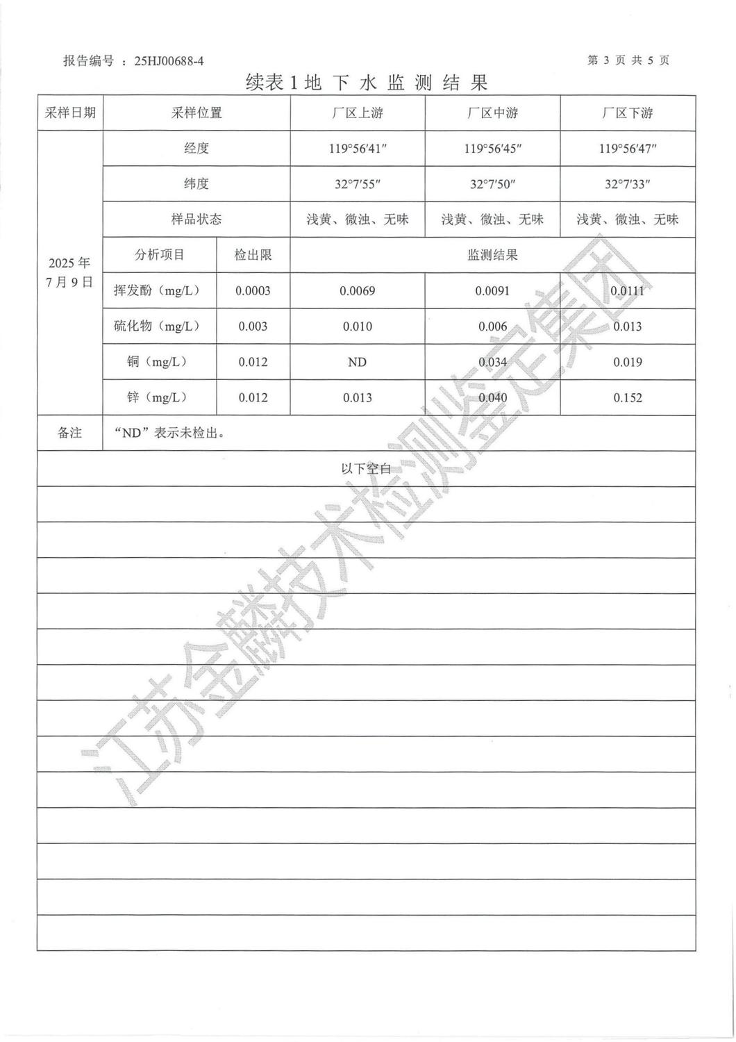 2025.7月地下水委外检测报告_05.jpg