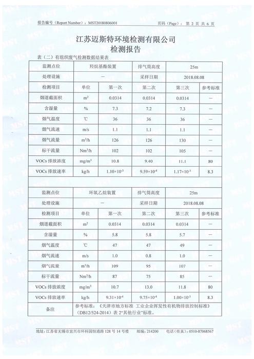 2018年8月金燕化学委外检测报告_页面_4.jpg