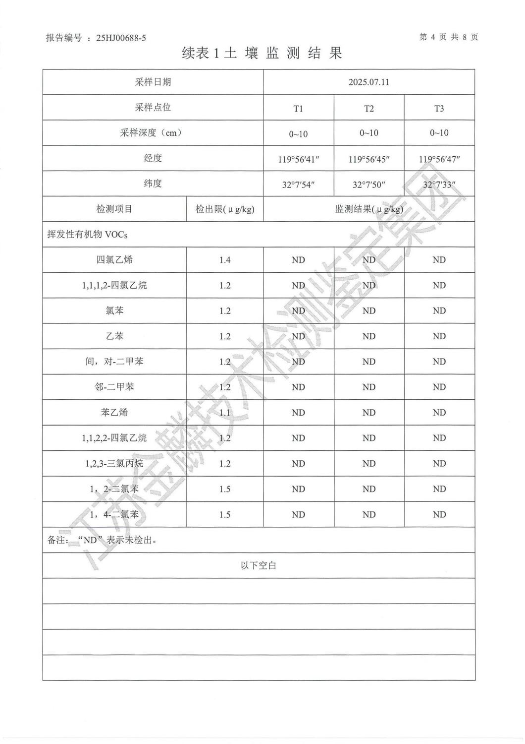 2025.7月土壤委外检测报告_06.jpg